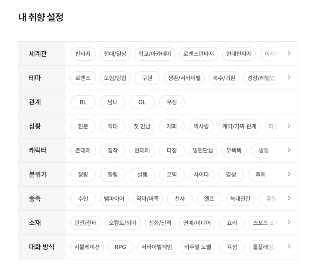 내 취향 설정 기능 이미지